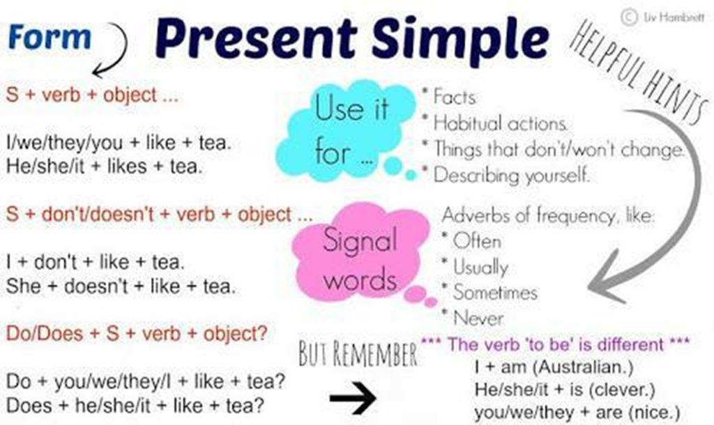 verbs present simple