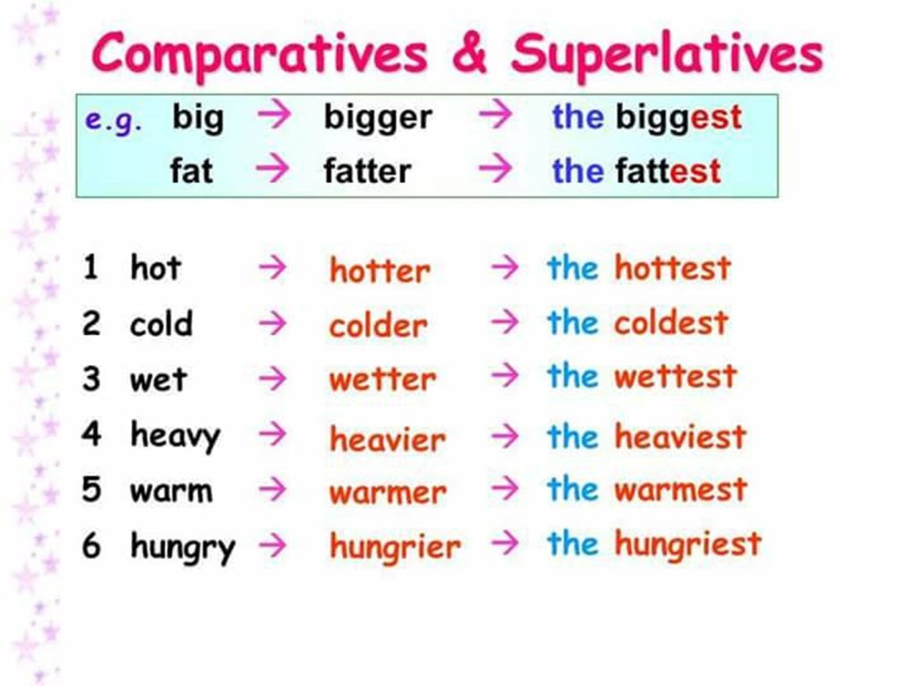 Comparatives and Superlatives list pdf worksheet exercises wordwall